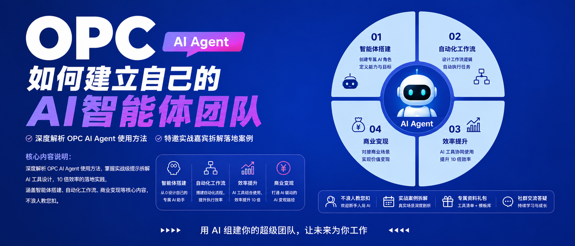如何建立自己的AI智能体团队