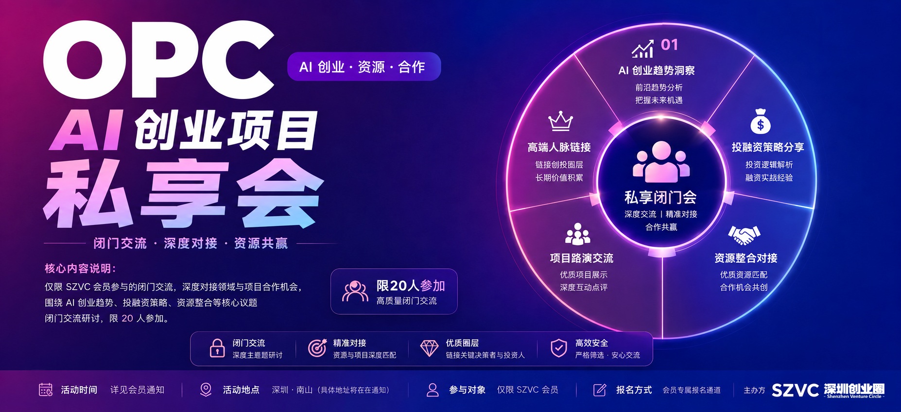 OPC AI 创业项目私享会